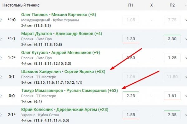 Кракен зеркала официальные