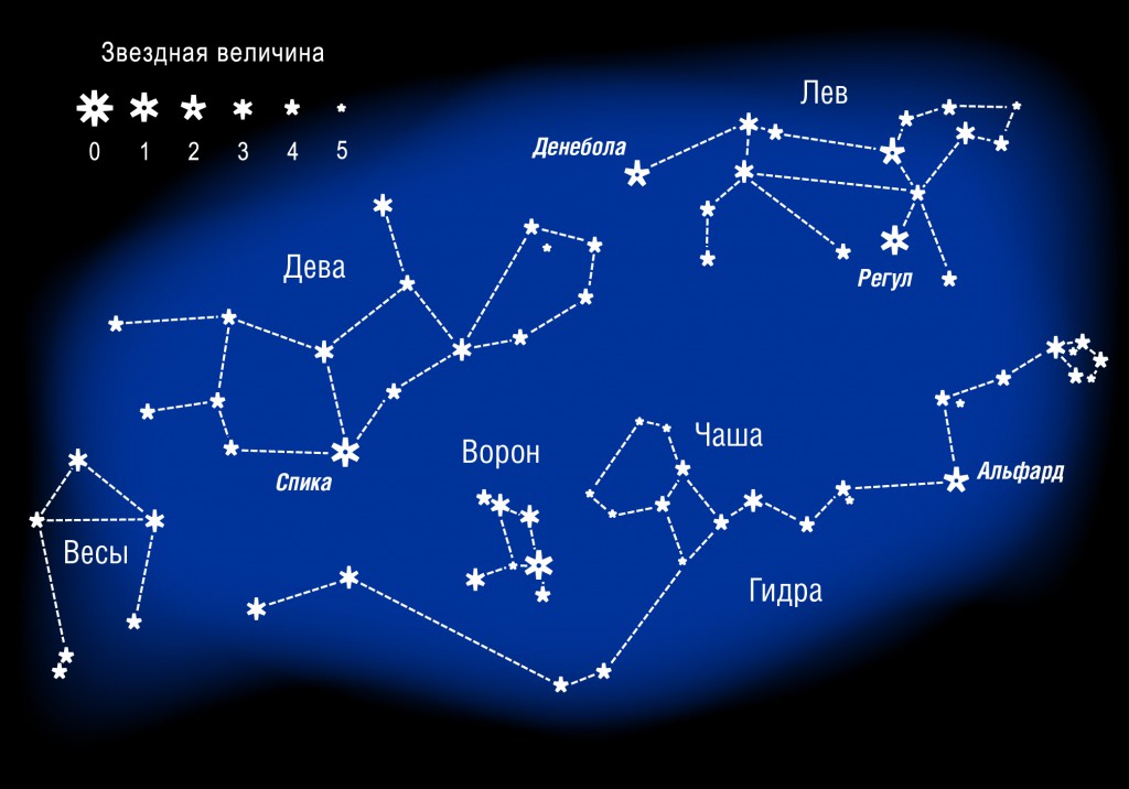 Кракен регистрация