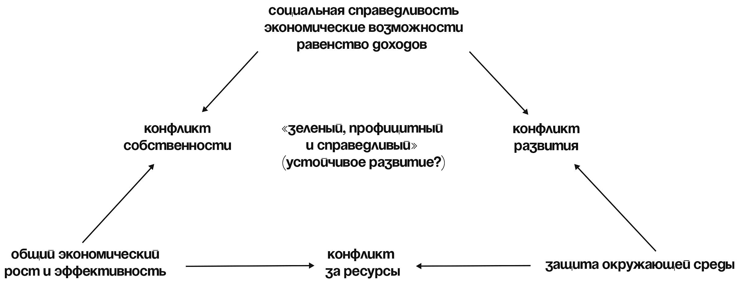 Кракен обход блокировки